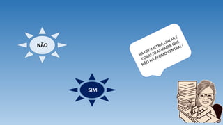 NÃO
SIM
 