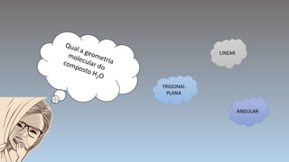 LINEAR
TRIGONAL
PLANA
ANGULAR
 