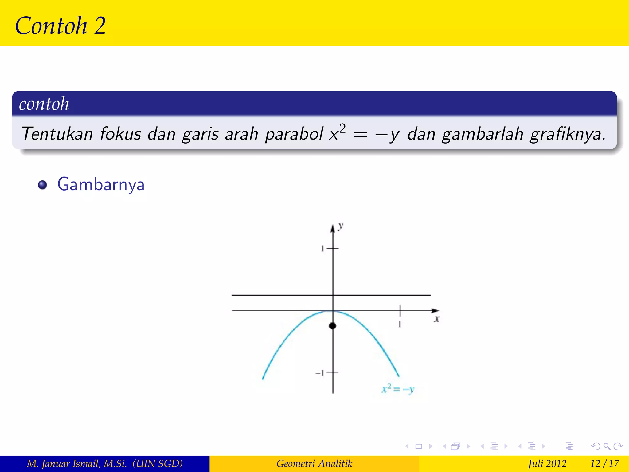 Contoh 2


contoh
Tentukan fokus dan garis arah parabol x 2 =              y dan gambarlah gra…knya.

       Gambarnya




 M. Januar Ismail, M.Si. (UIN SGD)   Geometri Analitik                   Juli 2012   12 / 17
 