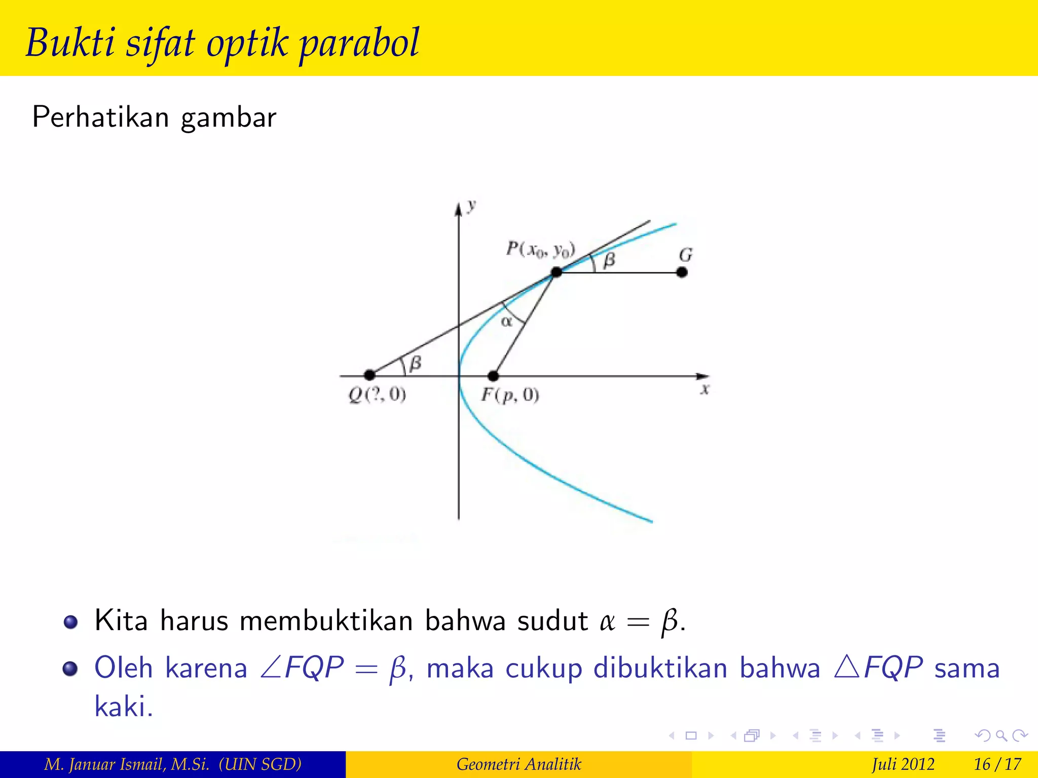 Bukti sifat optik parabol
Perhatikan gambar




       Kita harus membuktikan bahwa sudut α = β.
       Oleh karena FQP = β, maka cukup dibuktikan bahwa 4FQP sama
       kaki.
 M. Januar Ismail, M.Si. (UIN SGD)   Geometri Analitik   Juli 2012   16 / 17
 