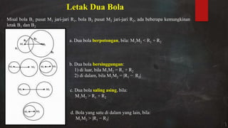 Letak Dua Bola
Misal bola B1 pusat M1 jari-jari R1, bola B2 pusat M2 jari-jari R2, ada beberapa kemungkinan
letak B1 dan B2
a. Dua bola berpotongan, bila: M1M2 < R1 + R2
b. Dua bola bersinggungan:
1) di luar, bila M1M2 = R1 + R2
2) di dalam, bila M1M2 = |R1 − R2|
c. Dua bola saling asing, bila:
M1M2 > R1 + R2
d. Bola yang satu di dalam yang lain, bila:
M1M2 > |R1 − R2|
 