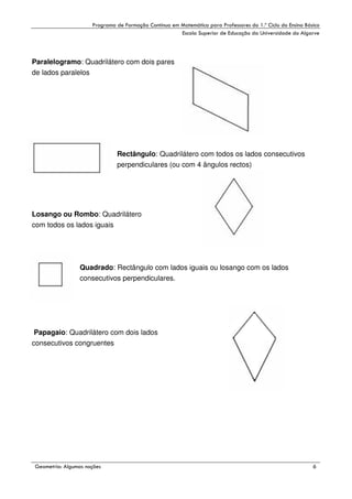 !

"

!

Paralelogramo: Quadrilátero com dois pares
de lados paralelos

Rectângulo: Quadrilátero com todos os lados consecutivos
perpendiculares (ou com 4 ângulos rectos)

Losango ou Rombo: Quadrilátero
com todos os lados iguais

Quadrado: Rectângulo com lados iguais ou losango com os lados
consecutivos perpendiculares.

Papagaio: Quadrilátero com dois lados
consecutivos congruentes

#

$
"

%

*

 