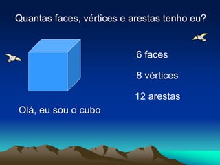 12 arestas
6 faces
8 vértices
Olá, eu sou o cubo
Quantas faces, vértices e arestas tenho eu?
 