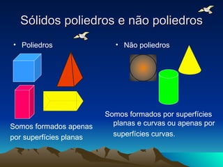 Sólidos poliedros e não poliedros Poliedros Não poliedros Somos formados apenas por superfícies planas Somos formados por superfícies planas e curvas ou apenas por superfícies curvas. 