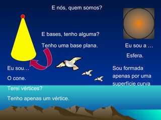 E nós, quem somos?



              E bases, tenho alguma?

              Tenho uma base plana.         Eu sou a …
                                            Esfera.

Eu sou…                                Sou formada
O cone.                                apenas por uma
                                       superfície curva
Terei vértices?
Tenho apenas um vértice.
 