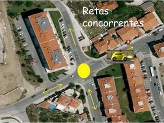 Retas concorrentes 