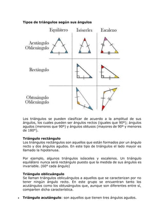 Tipos de triángulos según sus ángulos
Los triángulos se pueden clasificar de acuerdo a la amplitud de sus
ángulos, los cuales pueden ser ángulos rectos (iguales que 90º); ángulos
agudos (menores que 90º) y ángulos obtusos (mayores de 90º y menores
de 180°).
Triángulo rectángulo
Los triángulos rectángulos son aquellos que están formados por un ángulo
recto y dos ángulos agudos. En este tipo de triángulos el lado mayor es
llamado la hipotenusa.
Por ejemplo, algunos triángulos isósceles y escalenos. Un triángulo
equilátero nunca será rectángulo puesto que la medida de sus ángulos es
invariable. (60° cada ángulo)
Triángulo oblicuángulo
Se llaman triángulos oblicuángulos a aquellos que se caracterizan por no
tener ningún ángulo recto. En este grupo se encuentran tanto los
acutángulos como los obtusángulos que, aunque son diferentes entre sí,
comparten dicha característica.
 Triángulo acutángulo: son aquellos que tienen tres ángulos agudos.
 