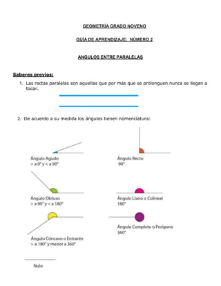 GEOMETRÍA GRADO NOVENO
GUÍA DE APRENDIZAJE: NÚMERO 2
ANGULOS ENTRE PARALELAS
Saberes previos:
1. Las rectas paralelas son aquellas que por más que se prolonguen nunca se llegan a
tocar.
2. De acuerdo a su medida los ángulos tienen nomenclatura:
 