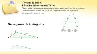 Teorema de Thales:
Fórmulas del teorema de Thales
Si dos rectas cualesquiera se cortan por varias rectas paralelas, los segmentos
determinados en una de las rectas son proporcionales a los segmentos
correspondientes en la otra.
 