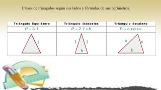 Clases de triángulos según sus lados y fórmulas de sus perímetros.
 