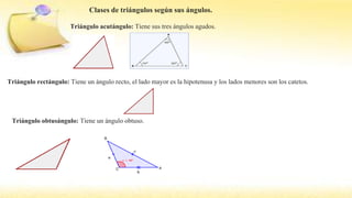Clases de triángulos según sus ángulos.
Triángulo acutángulo: Tiene sus tres ángulos agudos.
Triángulo rectángulo: Tiene un ángulo recto, el lado mayor es la hipotenusa y los lados menores son los catetos.
Triángulo obtusángulo: Tiene un ángulo obtuso.
 