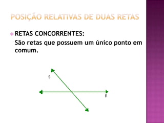  Retas perpendicularesÂngulo AdjacenteÂngulo ComplementarÂngulo SuplementarÂngulos opostos pelo vértice (o.p.v)