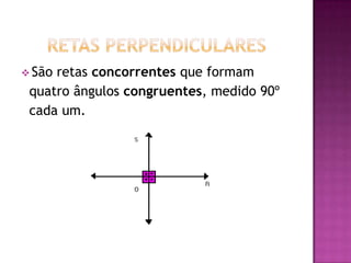 RETAS PARALELAS:São retas que não têm nenhum ponto em comum.