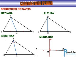 SEGMENTOS NOTÁVEISSEGMENTOS NOTÁVEIS
B
A
C
M
MEDIANAMEDIANA ALTURAALTURA
B
A
C
H
BISSETRIZBISSETRIZ
B
A
CS
MEDIATRIZMEDIATRIZ
A
m
B
M
 