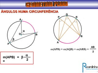 ÂNGULOS NUMA CIRCUNFERÊNCIAÂNGULOS NUMA CIRCUNFERÊNCIA
O
A
B
ββ
P
αα
m(APB) = β
=
α
2
P
A
B
Q
R
m(APB) = m(AQB) = m(ARB) =
AB
2
 