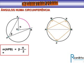 ÂNGULOS NUMA CIRCUNFERÊNCIAÂNGULOS NUMA CIRCUNFERÊNCIA
O
A
B
ββ
P
αα
m(APB) = β
=
α
2
M
A B
P
N
 