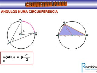 ÂNGULOS NUMA CIRCUNFERÊNCIAÂNGULOS NUMA CIRCUNFERÊNCIA
O
A
B
ββ
P
αα
m(APB) = β
=
α
2
M
A Br r
r
 
