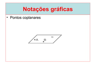 Notações gráficas
• Pontos coplanares
 