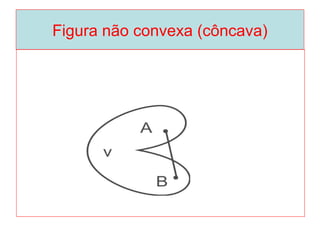 Figura não convexa (côncava)
 