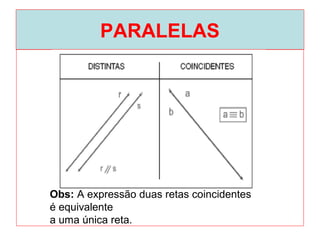 PARALELAS
Obs: A expressão duas retas coincidentes
é equivalente
a uma única reta.
 