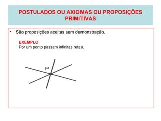 POSTULADOS OU AXIOMAS OU PROPOSIÇÕES
PRIMITIVAS
• São proposições aceitas sem demonstração.
EXEMPLO
Por um ponto passam infinitas retas.
 