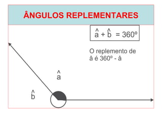 ÂNGULOS REPLEMENTARES
 