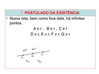 • POSTULADO DA EXISTÊNCIA
• Numa reta, bem como fora dela, há infinitos
pontos,
A є r , B є r , C є r
D r, E r, F r, G r∉ ∉ ∉ ∉
 