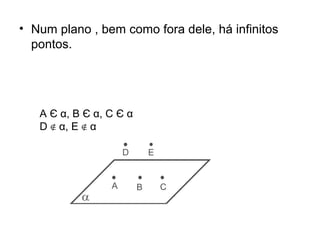 • Num plano , bem como fora dele, há infinitos
pontos.
A Є α, B Є α, C Є α
D α, E α∉ ∉
 
