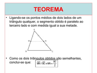TEOREMA
• Ligando-se os pontos médios de dois lados de um
triângulo qualquer, o segmento obtido é paralelo ao
terceiro lado e com medida igual a sua metade.
• Como os dois triângulos obtidos são semelhantes,
conclui-se que:
 