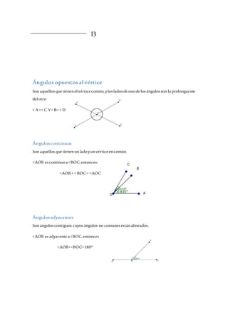 l3 
Ángulos opuestos al vértice 
Son aquellos que tienen el vértice común, y los lados de uno de los ángulos son la prolongación 
del otro 
< A =< C Y < B= < D 
Ángulos continuos 
Son aquellos que tienen un lado y un vértice en común. 
<AOB es continuo a <BOC, entonces: 
<AOB + < BOC = <AOC 
Ángulos adyacentes 
Son ángulos contiguos cuyos ángulos no comunes están alineados. 
<AOB es adyacente a <BOC, entonces 
<AOB+<BOC=180° 
 