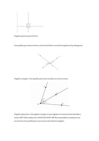 Ángulos opuestos por el vértice 
Son aquellos que tienen el vértice común y los lados se uno de los ángulos es la prolongación. 
Ángulos contiguos.-Son aquellos que tienen un lado y un vértice común. 
Ángulos adyacentes.-Son ángulos contiguos cuyos ángulos no comunes están alineados y 
suman 180° ACD es adyacente a DCB ACD+DCB=180° Rectas paralelas cortadas por una 
secante Al cortar paralelas por una secante se dan distintos ángulos. 
 