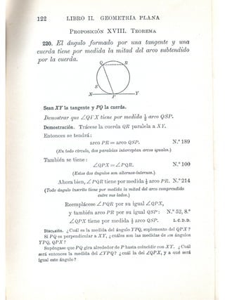 Geometria - Wentworth, Smith