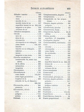 Geometria - Wentworth, Smith