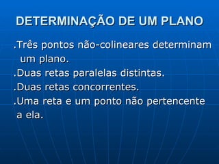 DETERMINAÇÃO DE UM PLANO .Três pontos não-colineares determinam um plano. .Duas retas paralelas distintas. .Duas retas concorrentes. .Uma reta e um ponto não pertencente a ela.   