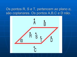 Os pontos R, S e T, pertencem ao plano  α , são coplanares. Os pontos A,B,C e D não. 