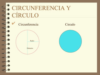 CIRCUNFERENCIA Y CÍRCULO Radio Diámetro Circunferencia Circulo 