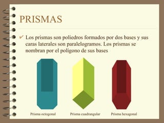 PRISMAS Los prismas son poliedros formados por dos bases y sus caras laterales son paralelogramos. Los prismas se nombran por el polígono de sus bases Prisma octogonal  Prisma cuadrangular  Prisma hexagonal 
