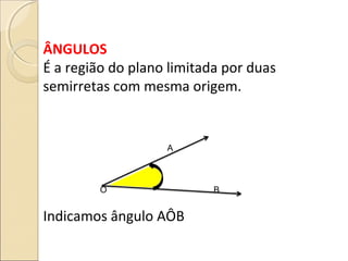 ÂNGULOS
É a região do plano limitada por duas
semirretas com mesma origem.
Indicamos ângulo AÔB
A
O B
 