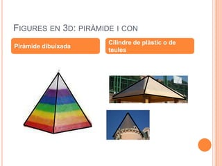 FIGURES EN 3D: PIRÀMIDE I CON
                      Cilindre de plàstic o de
Piràmide dibuixada
                      teules
 