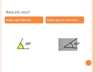 ANGLES: AGUT
Angle agut dibuixat   Angle agut en una tanca




              -90º                        -90º
 