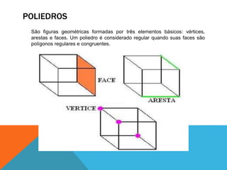 POLIEDROS 
São figuras geométricas formadas por três elementos básicos: vértices, 
arestas e faces. Um poliedro é considerado regular quando suas faces são 
polígonos regulares e congruentes. 
 