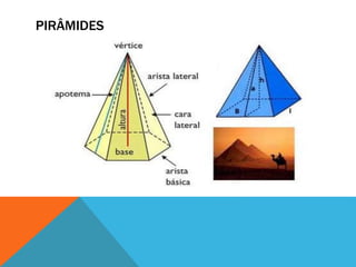 PIRÂMIDES 
 