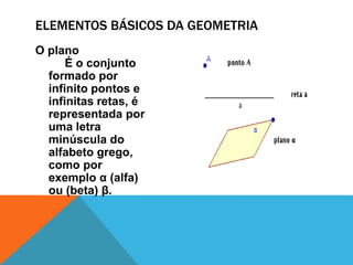 ELEMENTOS BÁSICOS DA GEOMETRIA 
O plano 
É o conjunto 
formado por 
infinito pontos e 
infinitas retas, é 
representada por 
uma letra 
minúscula do 
alfabeto grego, 
como por 
exemplo α (alfa) 
ou (beta) β. 
 