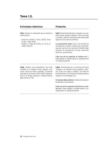 22 Programa del curso
Tema 1.3.
Estrategias didácticas
1.3.1. Analice los materiales que se indican a
continuación:
-	 Isoda, M. y Cedillo, T. (Eds.). (2012). Tomo
IV, Vol. 1. Pág. 59-67.
-	 Cedillo, T., Isoda, M., Chalini, A. y Cruz, V.
(2012). Pág. 52.
1.3.2. Elabore una presentación del tema
“ángulos y su medida: rectos, agudos y ob-
tusos. Trazo con regla y compás”, al nivel de
secundaria con base en SEP (2007), Matemá-
ticas II, 2º Grado. Volumen 1, Telesecundaria,
págs. 56-61 y 77-81.
Productos
1.3.1. Presentación del tema “ángulos y su me-
dida: rectos, agudos y obtusos. Trazo con regla
y compás”, para ser utilizada como material de
apoyo en una clase de primaria.
La presentación debe: incluir una relación de
los aspectos o puntos críticos para el aprendi-
zaje por parte de los alumnos. También debe
contener la introducción al tema, desarrollo
del tema, conclusiones.
Cada uno de los aspectos se valoran con: 1,
baja calidad; 2, calidad media; 3, calidad buena;
4, calidad excelente.
1.3.2. Presentación de un resumen del tema
“ángulos y su medida: rectos, agudos y obtu-
sos. Trazo con regla y compás”, con base en
el tratamiento en los textos de telesecundaria
citados en la estrategia 1.3.2.
Elresumendebecontener:introducción,desarro-
llo del tema y conclusiones.
Cada uno de los aspectos anteriores se valo-
ran con: 1, baja calidad; 2, calidad media; 3, ca-
lidad buena; 4, calidad excelente.
 
