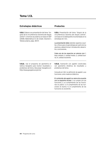 44 Programa del curso
Tema 1.13.
Estrategias didácticas
1.13.1. Elabore una presentación del tema “án-
gulos de la circunferencia: teorema del ángulo
central” a nivel de secundaria con base en SEP
(2008). Matemáticas III, 3er. Grado. Volumen 1,
Telesecundaria, págs. 48-57.
1.13.2. Use el programa de geometría di-
námica Geogebra para ilustrar resultados y
problemas del tema. Descargar Geogebra en:
http://www.geogebra.org/cms/
Productos
1.13.1. Presentación del tema “ángulo de la
circunferencia: teorema del ángulo central”,
con base en la bibliografía recomendada en la
estrategia de 1.13.1.
La presentación debe: abordar aspectos o pun-
tos críticos para el aprendizaje por parte de los
alumnos y deberá incluir: introducción, desarro-
llo y conclusiones.
Cada uno de los aspectos se valoran con: 1,
baja calidad; 2, calidad media; 3, calidad bue-
na; 4, calidad excelente.
1.13.2. Ilustración con applets construidos
con geometría dinámica de resultados y
problemas del tema.
Consulte en 1.8.3. la definición de applet y sus
funciones como material didáctico.
El contenido del applet se valora de acuerdo
con la siguiente escala: 1, no cumple con las
funciones; 2, el cumplimiento de las funcio-
nes es pobre; 3, el cumplimiento de las fun-
ciones es bueno; 4, el cumplimiento de las
funciones es excelente.
 