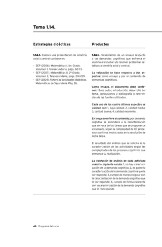 46 Programa del curso
Tema 1.14.
Estrategias didácticas
1.14.1. Elabore una presentación de simetría
axial y central con base en:
-	 SEP (2006). Matemáticas I, 1er. Grado.
Volumen 1, Telesecundaria, págs. 60-73.
-	 SEP (2007). Matemáticas II, 2º Grado.
Volumen 2, Telesecundaria, págs. 214-229.
-	 SEP (2004). Fichero de actividades didácticas.
Matemáticas de Secundaria. Pág. 26.
Productos
1.14.1. Presentación de un ensayo respecto
a las demandas cognitivas que enfrenta el
alumno al estudiar y/o resolver problemas re-
lativos a simetría axial y central.
La valoración se hace respecto a dos as-
pectos: como ensayo y por el contenido de
demandas cognitivas.
Como ensayo, el documento debe conte-
ner: título, autor, introducción, desarrollo del
tema, conclusiones y bibliografía o referen-
cias de las fuentes utilizadas.
Cada uno de los cuatro últimos aspectos se
valoran con: 1, baja calidad; 2, calidad media;
3, calidad buena; 4, calidad excelente.
En lo que se refiere al contenido: por demanda
cognitiva se entenderá a la caracterización
que se hace de las tareas que se proponen al
estudiante, según la complejidad de los proce-
sos cognitivos involucrados en la resolución de
dicha tarea.
El resultado del análisis que se solicita es la
caracterización de las actividades según las
complejidades de los procesos cognitivos que
demanda su realización.
La valoración de análisis de cada actividad
usará la siguiente escala: 1, no hay caracteri-
zación de la demanda cognitiva; 2, es pobre la
caracterización de la demanda cognitiva que le
corresponde; 3, cumple de manera regular con
la caracterización de la demanda cognitiva que
le corresponde; 4, cumple de forma excelente
con la caracterización de la demanda cognitiva
que le corresponde.
 