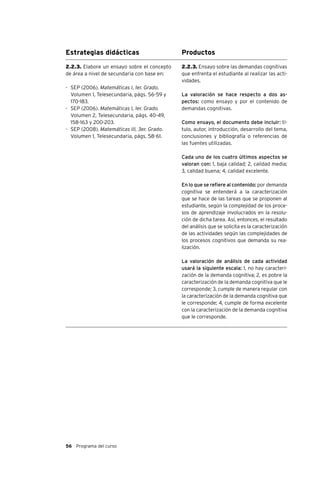 56 Programa del curso
Estrategias didácticas Productos
2.2.3. Elabore un ensayo sobre el concepto
de área a nivel de secundaria con base en:
-	 SEP (2006). Matemáticas I, 1er. Grado.
Volumen 1, Telesecundaria, págs. 56-59 y
170-183.
-	 SEP (2006). Matemáticas I, 1er. Grado.
Volumen 2, Telesecundaria, págs. 40-49,
158-163 y 200-203.
-	 SEP (2008). Matemáticas III, 3er. Grado.
Volumen 1, Telesecundaria, págs. 58-61.
2.2.3. Ensayo sobre las demandas cognitivas
que enfrenta el estudiante al realizar las acti-
vidades.
La valoración se hace respecto a dos as-
pectos: como ensayo y por el contenido de
demandas cognitivas.
Como ensayo, el documento debe incluir: tí-
tulo, autor, introducción, desarrollo del tema,
conclusiones y bibliografía o referencias de
las fuentes utilizadas.
Cada uno de los cuatro últimos aspectos se
valoran con: 1, baja calidad; 2, calidad media;
3, calidad buena; 4, calidad excelente.
En lo que se refiere al contenido: por demanda
cognitiva se entenderá a la caracterización
que se hace de las tareas que se proponen al
estudiante, según la complejidad de los proce-
sos de aprendizaje involucrados en la resolu-
ción de dicha tarea. Así, entonces, el resultado
del análisis que se solicita es la caracterización
de las actividades según las complejidades de
los procesos cognitivos que demanda su rea-
lización.
La valoración de análisis de cada actividad
usará la siguiente escala: 1, no hay caracteri-
zación de la demanda cognitiva; 2, es pobre la
caracterización de la demanda cognitiva que le
corresponde; 3, cumple de manera regular con
la caracterización de la demanda cognitiva que
le corresponde; 4, cumple de forma excelente
con la caracterización de la demanda cognitiva
que le corresponde.
 