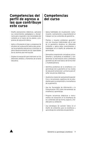 7Geometría: su aprendizaje y enseñanza
Competencias del
perfil de egreso a
las que contribuye
este curso
-	 Diseña planeaciones didácticas, aplicando
sus conocimientos pedagógicos y discipli-
nares para responder a las necesidades del
contexto en el marco de los planes y pro-
gramas de educación básica.
-	 Aplica críticamente el plan y programas de
estudios de la educación básica para alcan-
zar los propósitos educativos y contribuir al
pleno desenvolvimiento de las capacidades
de los alumnos del nivel escolar.
-	 Emplea la evaluación para intervenir en los
diferentes ámbitos y momentos de la tarea
educativa.
Competencias
del curso
-	 Aplica habilidades de visualización, comu-
nicación, razonamiento y argumentación al
trabajar con los contenidos de geometría.
-	 Plantea y resuelve problemas geométri-
cos con recursos tradicionales y/o el uso
de la geometría dinámica en diferentes
contextos y aplica estos conocimientos y
habilidades en el diseño de ambientes de
aprendizaje.
-	 Demuestra comprensión conceptual, proce-
dimental y actitudinal al establecer y fun-
damentar la interrelación entre contenidos
geométricos del nivel básico de forma inter
y multidisciplinaria.
-	 Identifica problemas de la enseñanza y el
aprendizaje de la geometría en los niveles
de educación preescolar y primaria para di-
señar secuencias didácticas.
-	 Analiza los niveles de razonamiento geomé-
trico y los procesos cognitivos de los estu-
diantes para la comprensión y la enseñanza
de la geometría.
-	 Usa las Tecnologías de Información y la
Comunicación (TIC) como herramientas de
enseñanza y aprendizaje.
-	 Propone secuencias didácticas e instru-
mentos de evaluación en la enseñanza de
los contenidos del eje forma, espacio y me-
dida para su validación.
-	 Usa estrategias de carácter lúdico en el
diseño de ambientes para la enseñanza y
aprendizaje de contenidos de geometría.
Índice
 