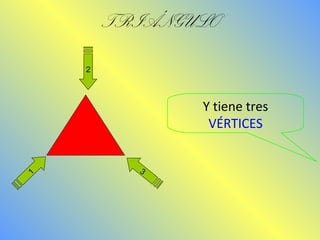 TRIÁNGULO 
1 
2 
3 
Y tiene tres 
VÉRTICES 
 