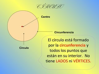 CÍRCULO 
Centro 
Circunferencia 
El círculo está formado 
por la circunferencia y 
todos los puntos que 
están en su interior. No 
tiene LADOS ni VÉRTICES. 
Círculo 
 